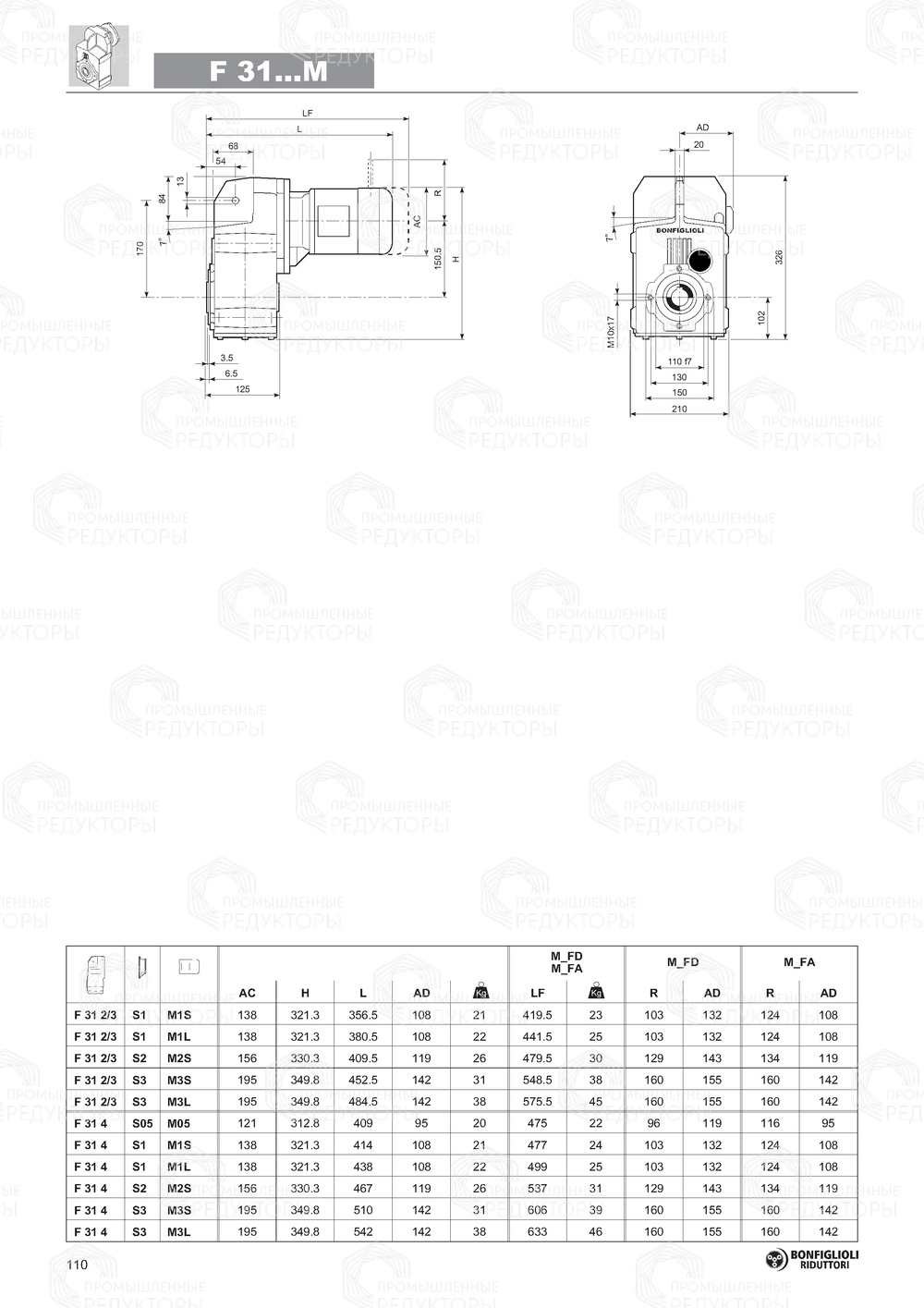 Мотор-редуктор Bonfiglioli F 31 Bonfiglioli F 31